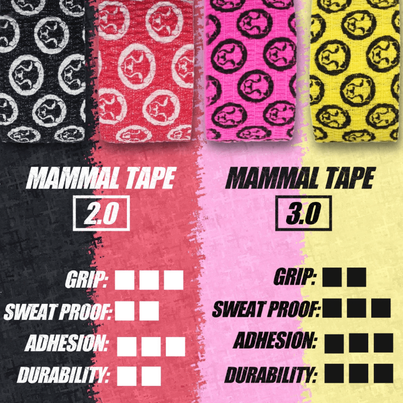 Mammal Tape 2.0 vs 3.0 – What’s the Difference? - Mammal Strength 