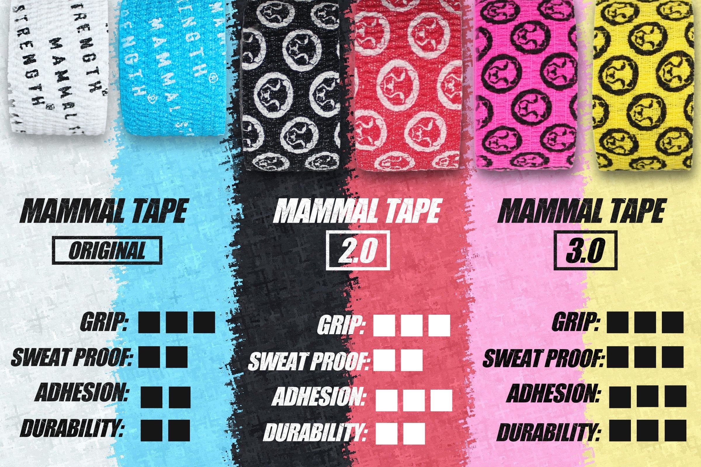 Pink Thumb &amp; Weightlifting Tape - Mammal Tape 3.0, 30ft / 9-Metre Rolls (4-Pack)