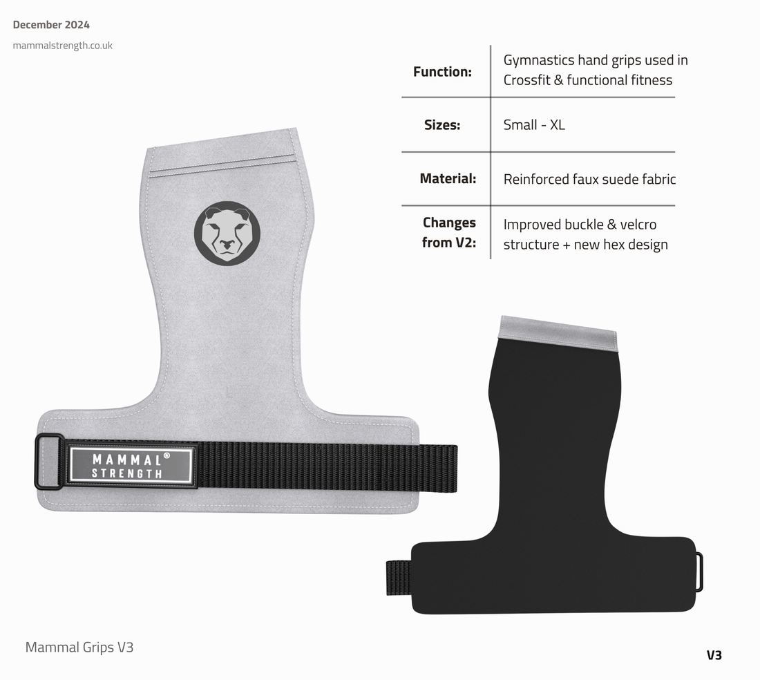 Mammal Strength V3 Gymnastic Hand Grips (United States) - Mammal Strength