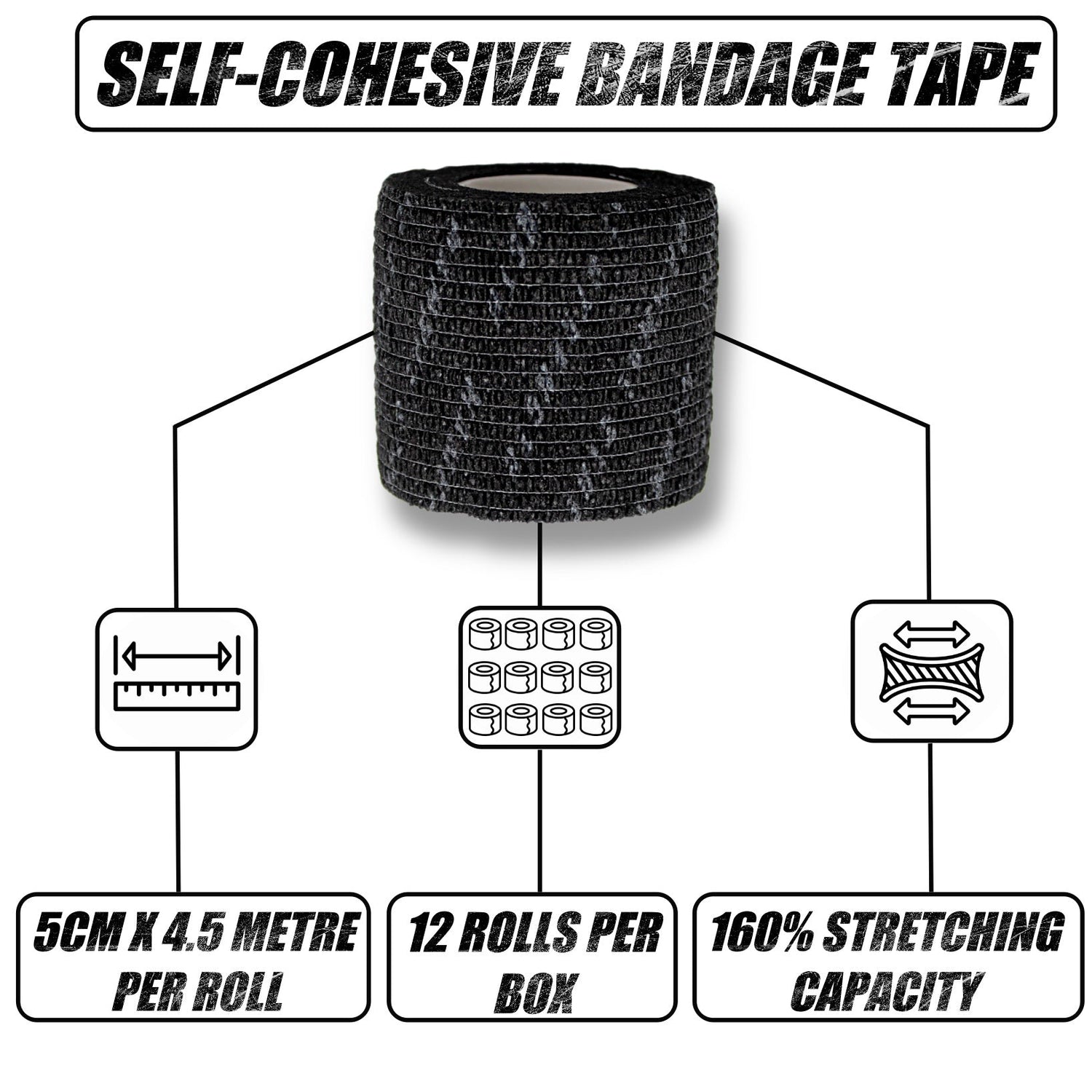 Mammal Strength Self Cohesive Bandage Tape (12 PACK) - 5cm x 4.5 metre - Mammal Strength 